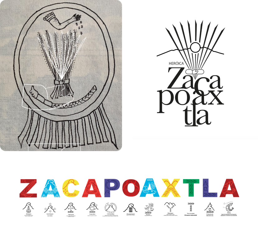 zaca